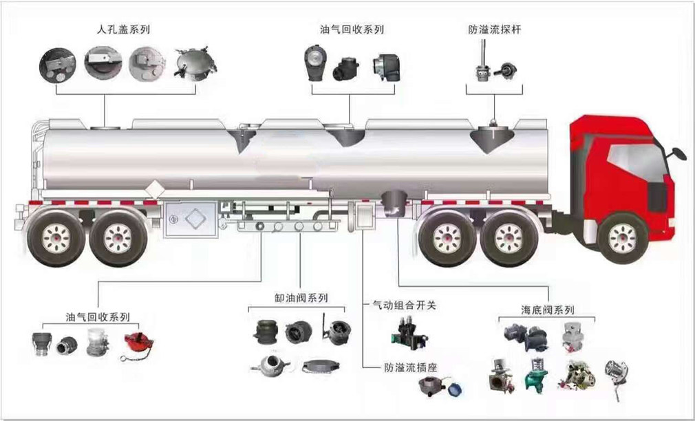 東風天錦前四后四后六鋁合金運油車